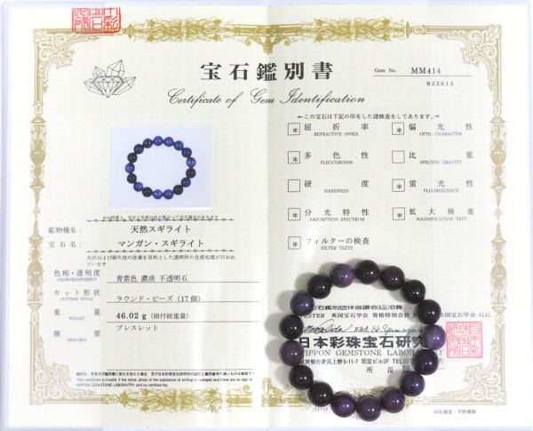 �X�M���C�g�u���X���b�g3A 12mm ����16.9cm (142) �ӕʏ�(MM414)�t