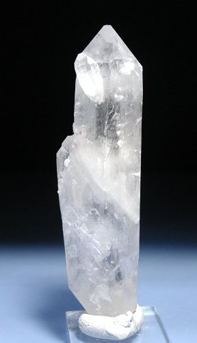 (CgjO)